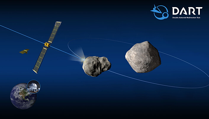 The diagram shows how the probe should collide with the moon of a small asteroid, which is orbiting a larger asteroid.  DART stands for Double Asteroid Redirection Test.