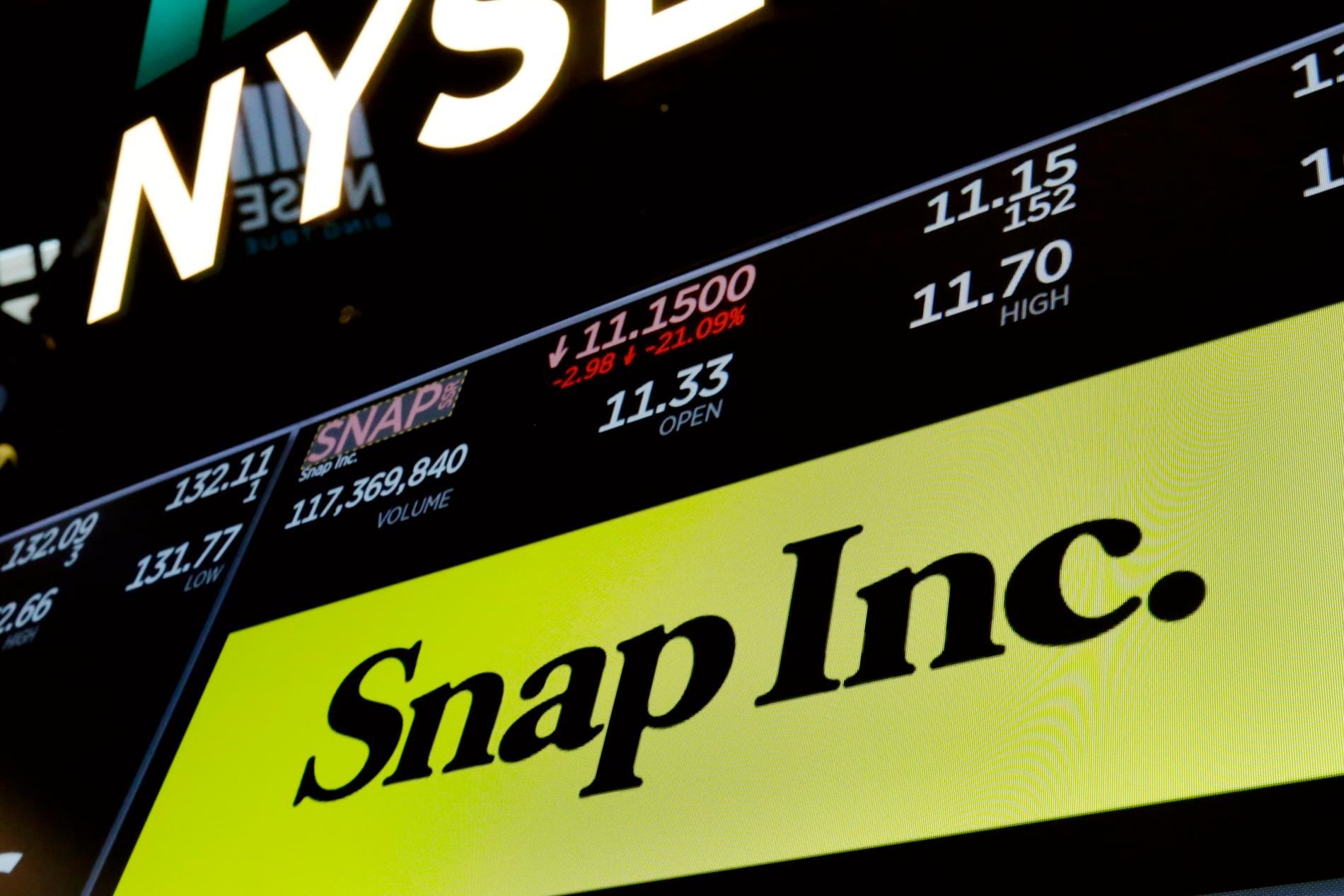 Snap stock drops in aftermarket trading after numbers E24